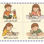 تشخیص به موقع مشکلات رشد و مهارت‌های کودک