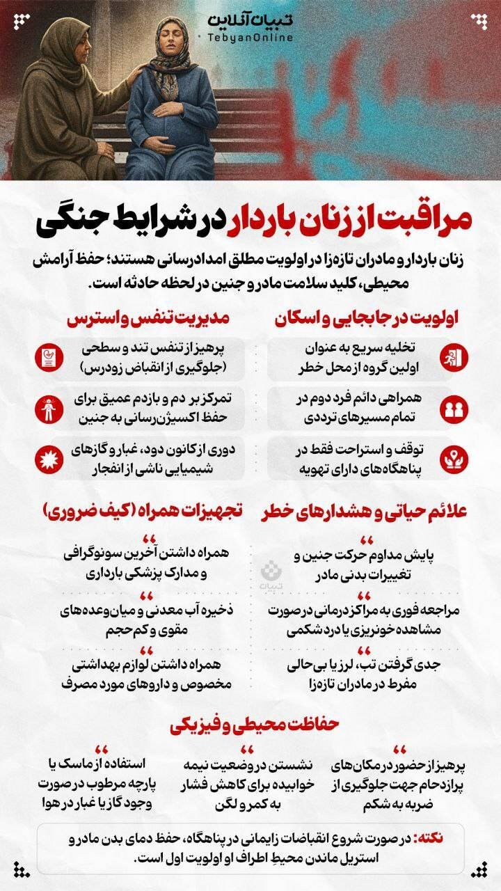 راهنمای مراقبت از زنان باردار در شرایط جنگی
