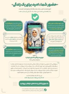 چشم‌انتظاری که با یک پیام تمام می‌شود