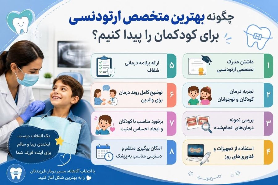 متخصص ارتودنسی
