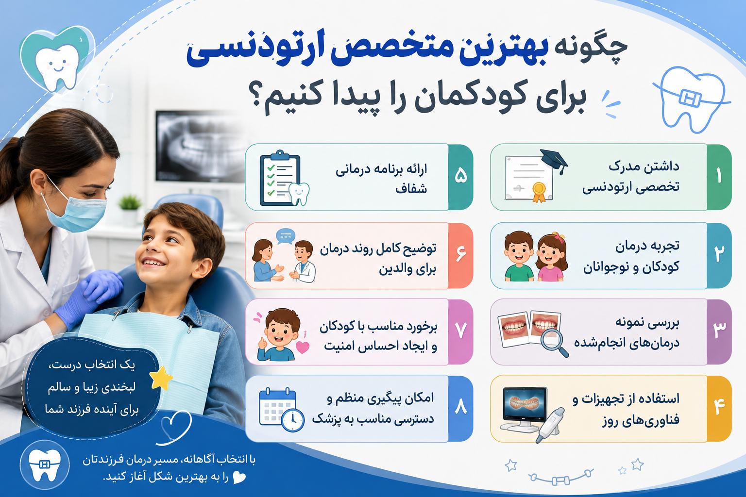 ارتودنسی